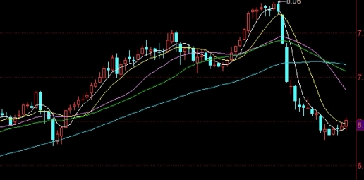 轻松理解！各公司白银期货保证金（定义、计算方式、影响因素）