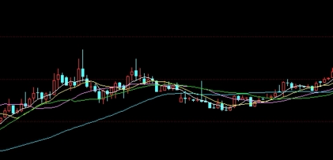 立马get！无锡股指期货直播喊单：实时指导与投资策略