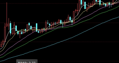 不学无识！广西想做纳指期货开户（广西想做纳指期货开户指南）_http://ggcmoa.cn_期货新闻_第1张