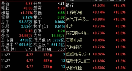 快速掌握！小道指期货保证金（小道指期货保证金详解）