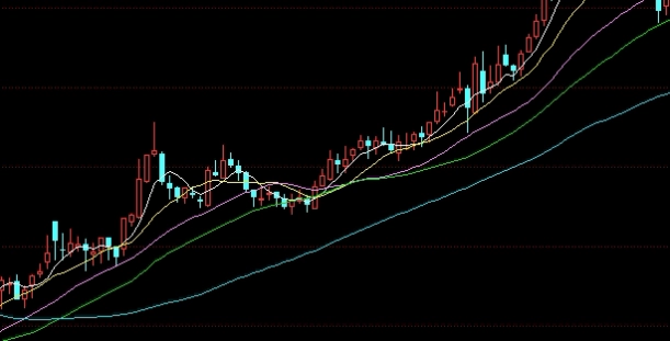 堪比教科书！香港国际期货怎么开户（流程、所需资料以及注意事项）_http://ggcmoa.cn_期货行情_第1张