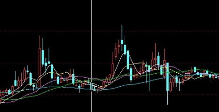 期货短纤的手续费多少(期货短纤的手续费多少钱一个月)