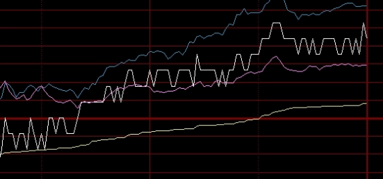 期货百科正确查阅方法新手值得重点关注的核心公开信息汇总