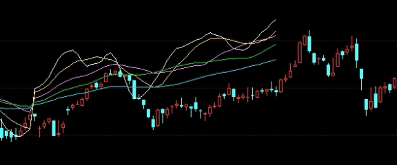 期货交易费用标准对比时需重点查看的公开指不同方案差异及适配人群介绍